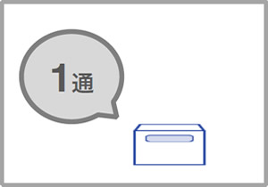 小ロットでもアウトソース可能